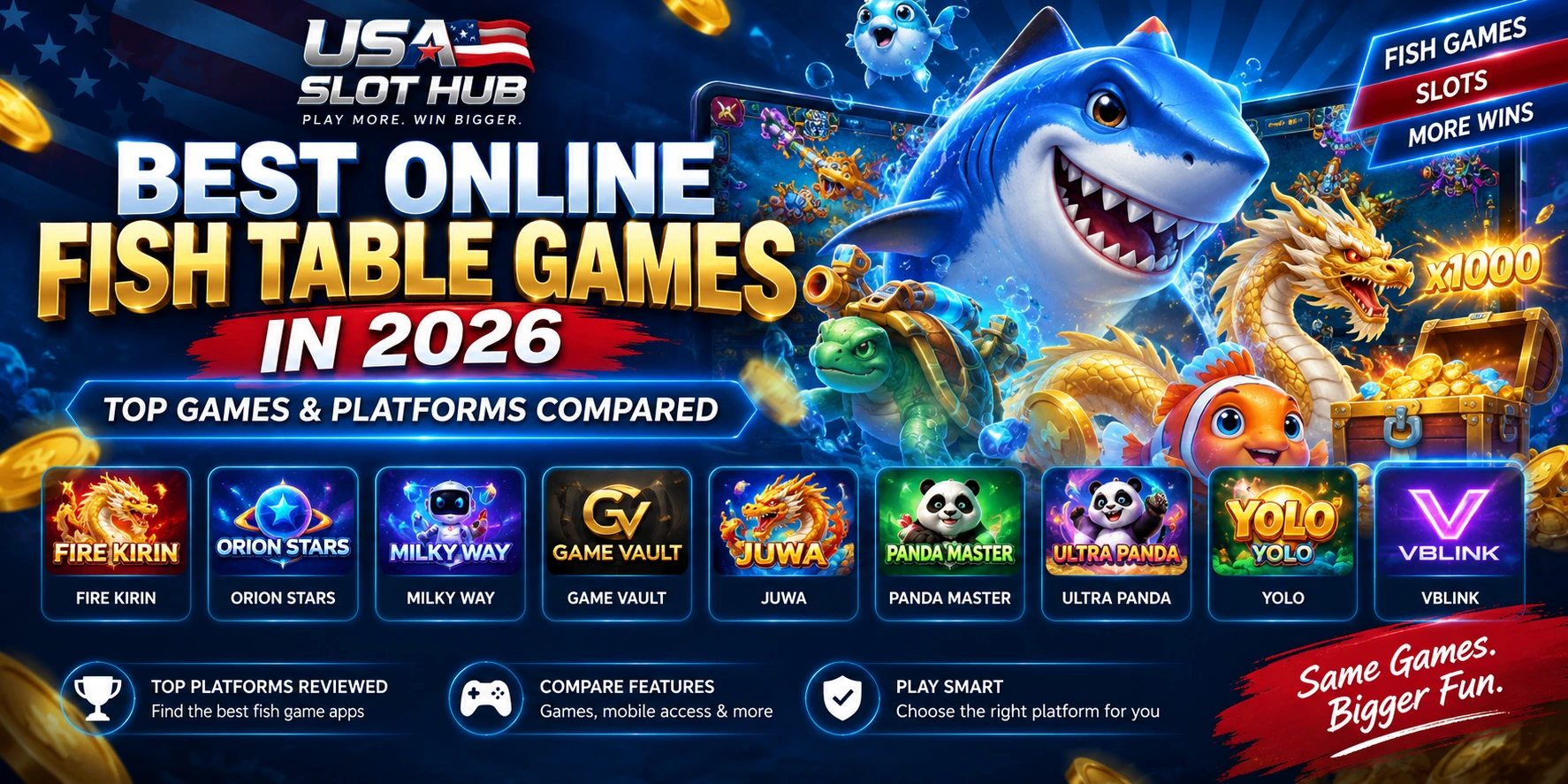 Best Online Fish Table Games in 2026 - USA Slot Hub